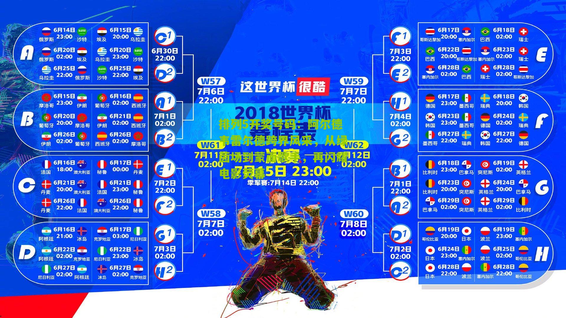 阿尔德韦雷尔德跨界风采,从绿茵场到蒙面歌手,再闪耀电影荧幕